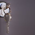 Access Control Systems